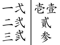 「一」「二」「三」のたすきは旧字ではありません