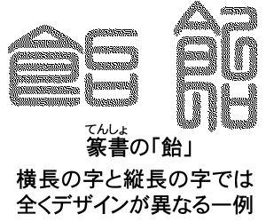 同じ文字でも横長と縦長ではデザインが異なる