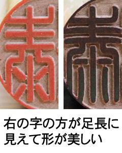 右の字は左の字より足長に見える