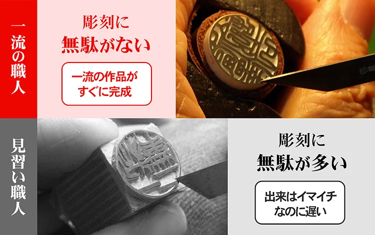 一流職人と見習い職人の違い