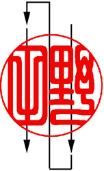 篆書体の横は、縦が一字ずつ改行された形です