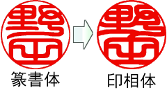 印相体は篆書体から生まれたデザイン文字です