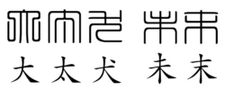 篆書体と楷書体の違い